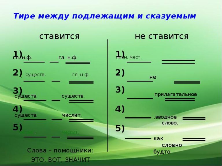 Проект тире между подлежащим и сказуемым