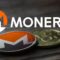 Как купить Monero (XMR) картой QIWI и как правильно искать обменный сервис?
